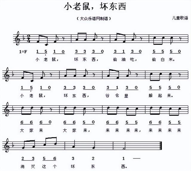 最简单的儿童音乐曲谱:音乐曲谱36首幼儿园常用音乐曲谱大全(19)